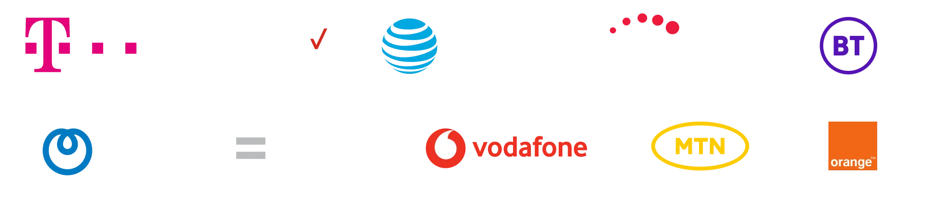 Carrier partnership resources